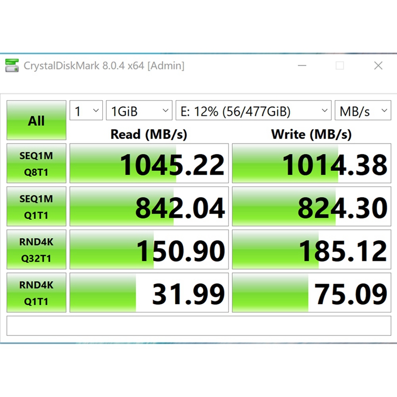M2 SSD Case M.2 To USB 3.1 Gen - B&J Florist Supply Nyc 리뷰 및 가격