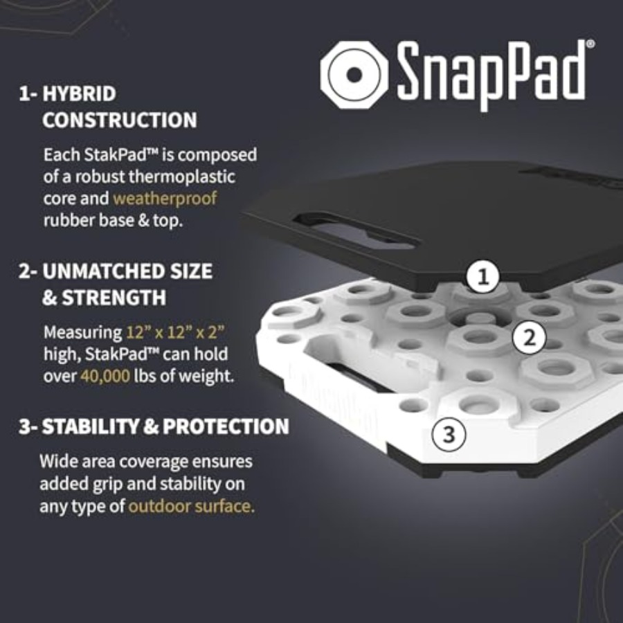 StakPad RV Leveling Blocks Pre - B&J Florist Supply Nyc 리뷰 및 가격