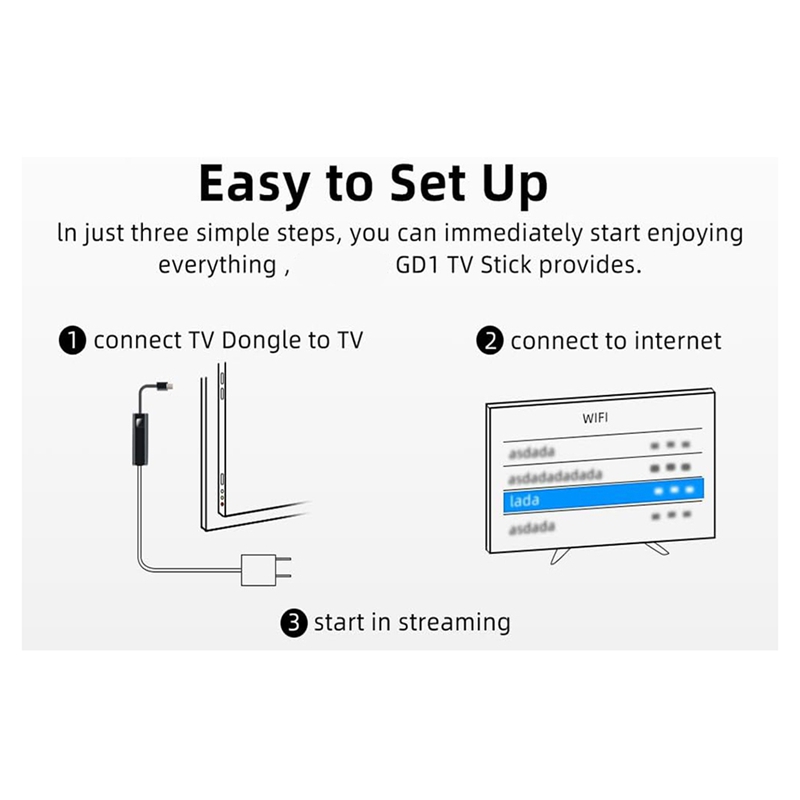 GD1 Android 11.0 TV ATV Quad C - B&J Florist Supply Nyc 리뷰 및 가격